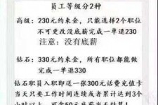 大丰兼职模特上当还签了合同怎么办啊(兼职模特上当了怎么办合同也签了怎么办)