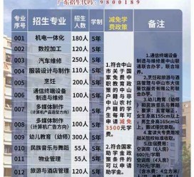 大丰中山三角镇雇用兼职模特(中山三角镇雇用兼职模特师傅)
