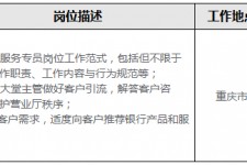 大丰关于重庆雇用高端伴游一天20万的信息