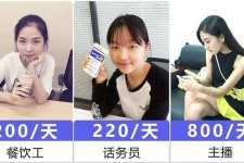 大丰关于斗米兼职上的模特雇用的信息