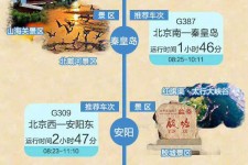 大丰短途旅游(短途旅游去哪里23天)