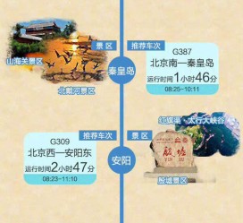 大丰短途旅游(短途旅游去哪里23天)