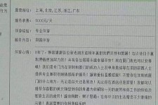 大丰私家伴游实体店(北京私家伴游什么价格)