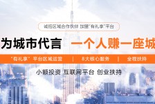 大丰青岛兼职**联络体例(青岛兼职1010兼职网)
