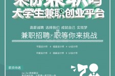大丰泉州兼职平面模特雇用(泉州哪里有雇用平面模特)