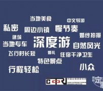 大丰深度游(深度游标卡尺的读数方法图解)
