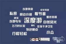 大丰深度游(深度游标卡尺的读数方法图解)