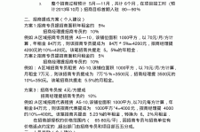 大丰商务伴游招聘 「招聘」
