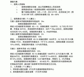 大丰商务伴游招聘 「招聘」