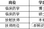大丰上海青浦区伴游雇用(松江区泗泾镇疫情最新动静)