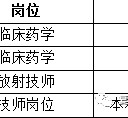 大丰上海青浦区伴游雇用(松江区泗泾镇疫情最新动静)