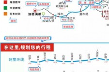 大丰自驾游线路(自驾游线路规划地图)