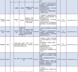 大丰伴游雇用2021(北京伴游雇用年薪500万)