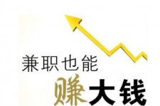 大丰宜兴兼职小时工模特(宜兴 兼职 小时工 无锡)