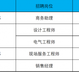 大丰上海伴游招聘 上海夜场招聘夜总会求职防骗指南