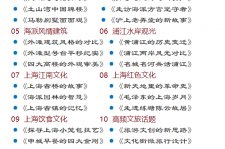 大丰上海私人伴游 带着梦想闯上海，遇见上海男人～我小气又小心眼的师傅