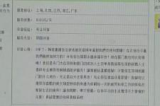 大丰三亚市伴游网雇用(三亚市伴游网雇用网)