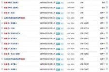 大丰包罗昆明伴游雇用90万月薪的词条