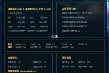大丰关于南京伴游雇用日结日结一万元的信息
