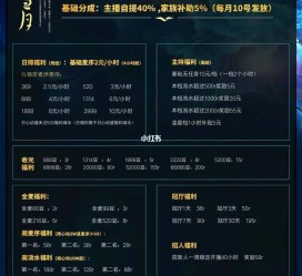 大丰关于南京伴游雇用日结日结一万元的信息